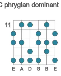 Guitar scale for phrygian dominant in position 11